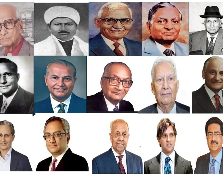 History of Birla Family