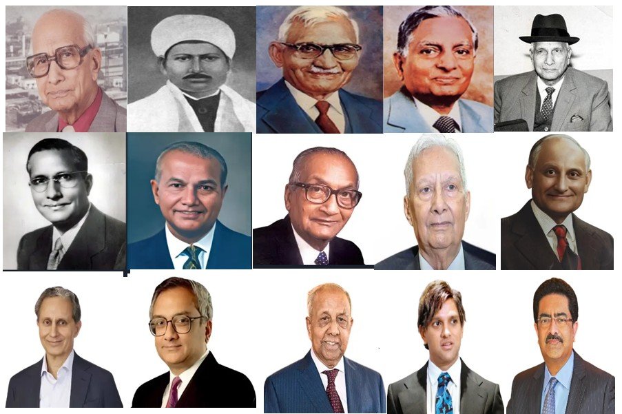 History of Birla Family