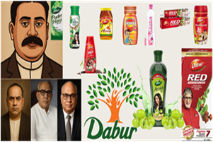 History of Dabur